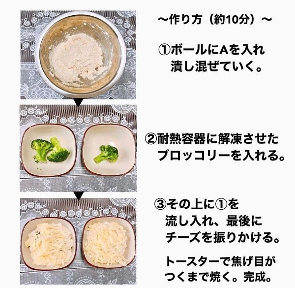 居家防疫自己煮
