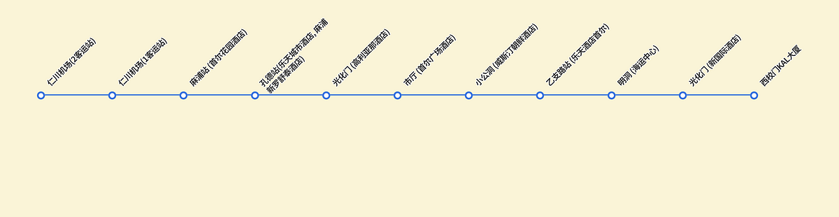 仁川機場巴士路線圖