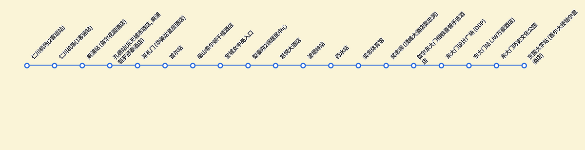 仁川機場巴士路線圖