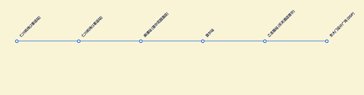仁川機場深夜巴士路線圖