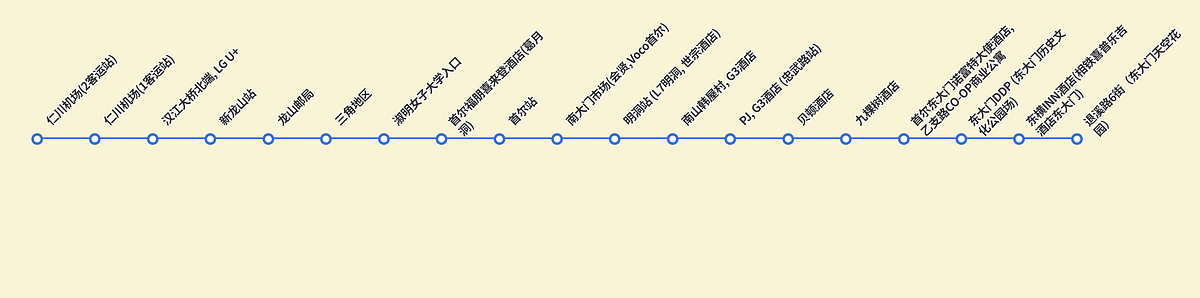 仁川機場巴士路線圖