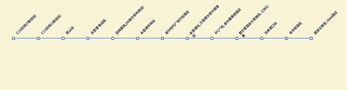 仁川機場巴士路線圖
