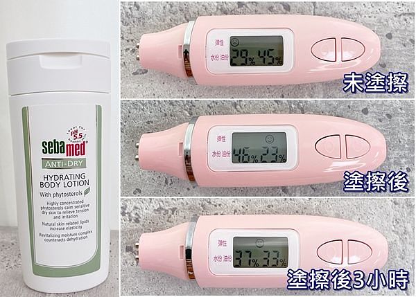 施巴 5.5抗乾敏保濕乳液