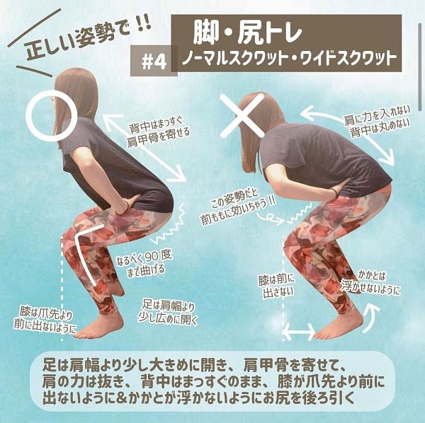 正確的腿部與臀部訓練動作-深蹲運動