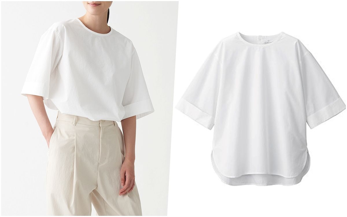 UNIQLO、ZARA、GU平價服推薦