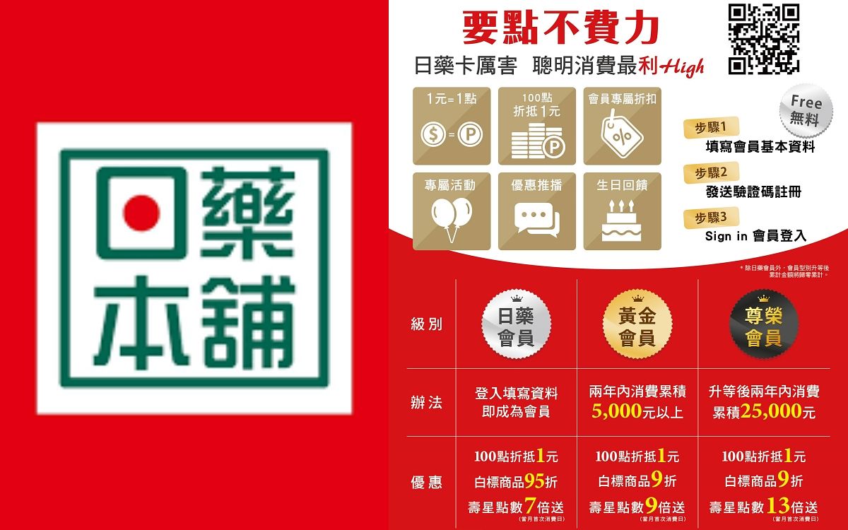 康是美、屈臣氏、寶雅、松本清、日藥本舖生日優惠