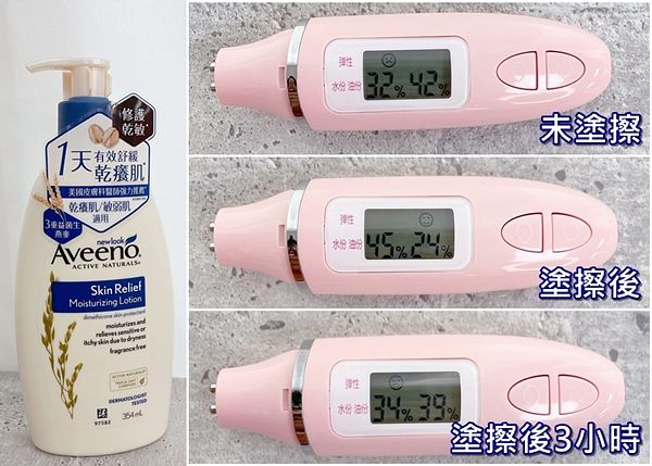 艾惟諾 燕麥高效舒緩保濕乳 　